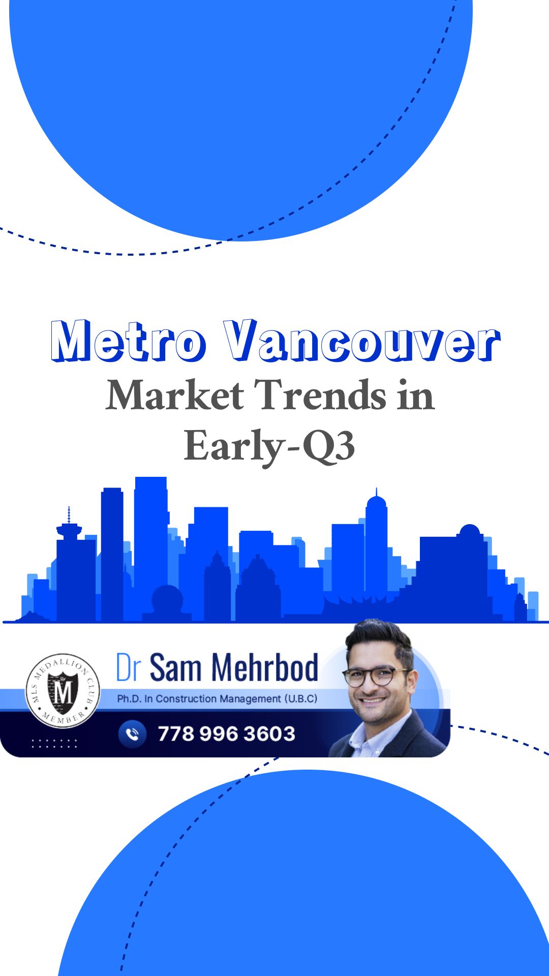 Metro Vancouver Sees 20% Surge in New Listings